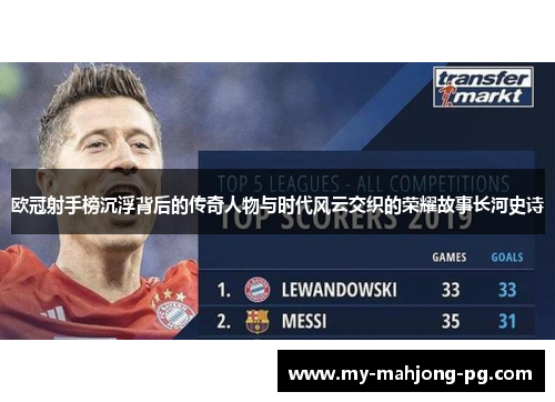 欧冠射手榜沉浮背后的传奇人物与时代风云交织的荣耀故事长河史诗 欧冠射手榜沉浮背后的传奇人物与时代风云交织的荣耀故事长河史诗